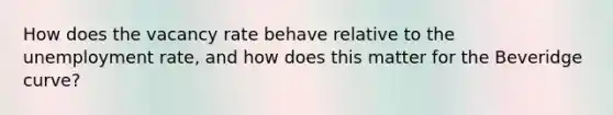 How does the vacancy rate behave relative to the unemployment rate, and how does this matter for the Beveridge curve?