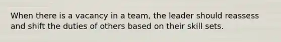 When there is a vacancy in a team, the leader should reassess and shift the duties of others based on their skill sets.