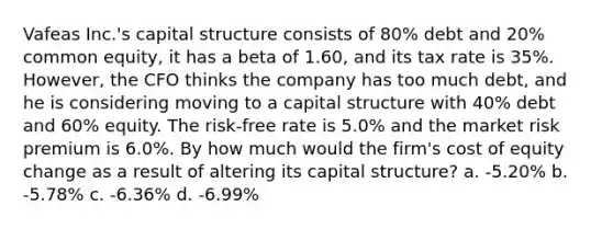 Vafeas Inc.'s capital structure consists of 80% debt and 20% common equity, it has a beta of 1.60, and its tax rate is 35%. However, the CFO thinks the company has too much debt, and he is considering moving to a capital structure with 40% debt and 60% equity. The risk-free rate is 5.0% and the market risk premium is 6.0%. By how much would the firm's cost of equity change as a result of altering its capital structure? a. -5.20% b. -5.78% c. -6.36% d. -6.99%