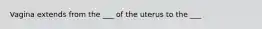 Vagina extends from the ___ of the uterus to the ___