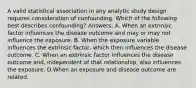 A valid statistical association in any analytic study design requires consideration of confounding. Which of the following best describes confounding? Answers: A. When an extrinsic factor influences the disease outcome and may or may not influence the exposure. B. When the exposure variable influences the extrinsic factor, which then influences the disease outcome. C. When an extrinsic factor influences the disease outcome and, independent of that relationship, also influences the exposure. D.When an exposure and disease outcome are related.