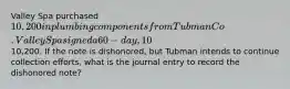 Valley Spa purchased 10,200 in plumbing components from Tubman Co. Valley Spa signed a 60-day, 10% promissory note for10,200. If the note is dishonored, but Tubman intends to continue collection efforts, what is the journal entry to record the dishonored note?