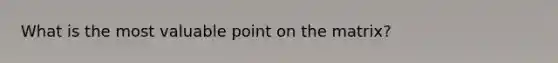 What is the most valuable point on the matrix?