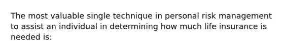 The most valuable single technique in personal risk management to assist an individual in determining how much life insurance is needed is: