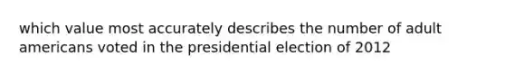 which value most accurately describes the number of adult americans voted in the presidential election of 2012