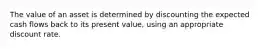 The value of an asset is determined by discounting the expected cash flows back to its present value, using an appropriate discount rate.