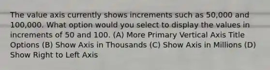 The value axis currently shows increments such as 50,000 and 100,000. What option would you select to display the values in increments of 50 and 100. (A) More Primary Vertical Axis Title Options (B) Show Axis in Thousands (C) Show Axis in Millions (D) Show Right to Left Axis