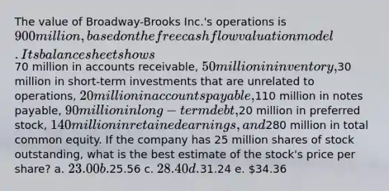 The value of Broadway-Brooks Inc.'s operations is 900 million, based on the free cash flow valuation model. Its balance sheet shows70 million in accounts receivable, 50 million in inventory,30 million in short-term investments that are unrelated to operations, 20 million in <a href='https://www.questionai.com/knowledge/kWc3IVgYEK-accounts-payable' class='anchor-knowledge'>accounts payable</a>,110 million in <a href='https://www.questionai.com/knowledge/kFEYigYd5S-notes-payable' class='anchor-knowledge'>notes payable</a>, 90 million in long-term debt,20 million in preferred stock, 140 million in retained earnings, and280 million in total common equity. If the company has 25 million shares of stock outstanding, what is the best estimate of the stock's price per share? a. 23.00 b.25.56 c. 28.40 d.31.24 e. 34.36