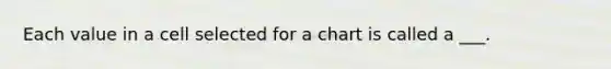 Each value in a cell selected for a chart is called a ___.