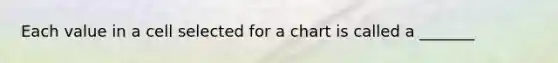 Each value in a cell selected for a chart is called a _______