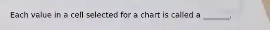 Each value in a cell selected for a chart is called a _______.