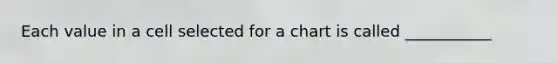 Each value in a cell selected for a chart is called ___________