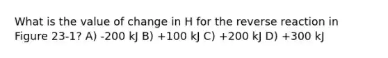 What is the value of change in H for the reverse reaction in Figure 23-1? A) -200 kJ B) +100 kJ C) +200 kJ D) +300 kJ