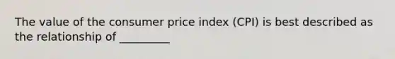 The value of the consumer price index (CPI) is best described as the relationship of _________