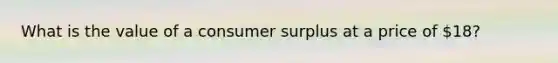 What is the value of a consumer surplus at a price of 18?