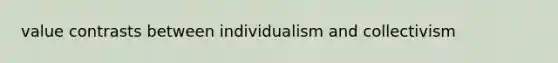 value contrasts between individualism and collectivism