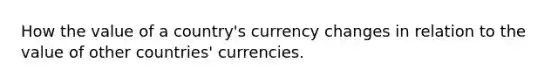 How the value of a country's currency changes in relation to the value of other countries' currencies.