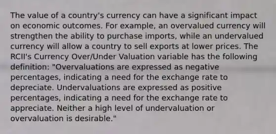 The value of a country's currency can have a significant impact on economic outcomes. For example, an overvalued currency will strengthen the ability to purchase imports, while an undervalued currency will allow a country to sell exports at lower prices. The RCII's Currency Over/Under Valuation variable has the following definition: "Overvaluations are expressed as negative percentages, indicating a need for the exchange rate to depreciate. Undervaluations are expressed as positive percentages, indicating a need for the exchange rate to appreciate. Neither a high level of undervaluation or overvaluation is desirable."