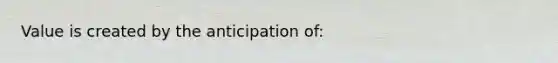 Value is created by the anticipation of: