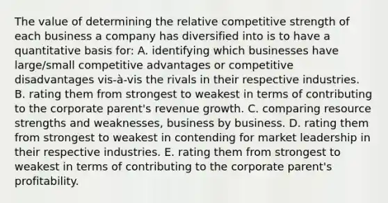 The value of determining the relative competitive strength of each business a company has diversified into is to have a quantitative basis for: A. identifying which businesses have large/small competitive advantages or competitive disadvantages vis-à-vis the rivals in their respective industries. B. rating them from strongest to weakest in terms of contributing to the corporate parent's revenue growth. C. comparing resource strengths and weaknesses, business by business. D. rating them from strongest to weakest in contending for market leadership in their respective industries. E. rating them from strongest to weakest in terms of contributing to the corporate parent's profitability.