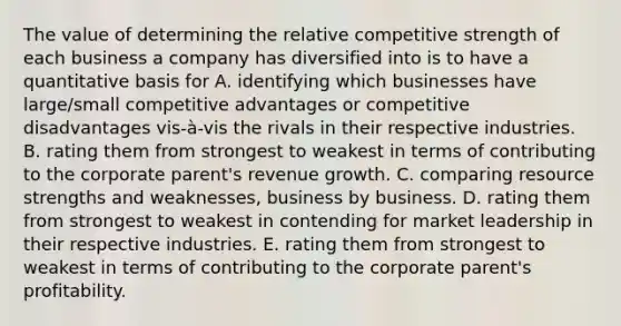 The value of determining the relative competitive strength of each business a company has diversified into is to have a quantitative basis for A. identifying which businesses have large/small competitive advantages or competitive disadvantages vis-à-vis the rivals in their respective industries. B. rating them from strongest to weakest in terms of contributing to the corporate parent's revenue growth. C. comparing resource strengths and weaknesses, business by business. D. rating them from strongest to weakest in contending for market leadership in their respective industries. E. rating them from strongest to weakest in terms of contributing to the corporate parent's profitability.