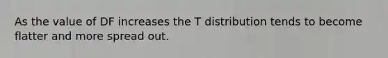 As the value of DF increases the T distribution tends to become flatter and more spread out.