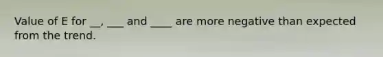 Value of E for __, ___ and ____ are more negative than expected from the trend.