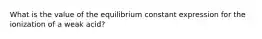 What is the value of the equilibrium constant expression for the ionization of a weak acid?