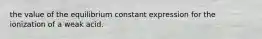 the value of the equilibrium constant expression for the ionization of a weak acid.