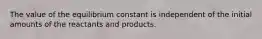 The value of the equilibrium constant is independent of the initial amounts of the reactants and products.