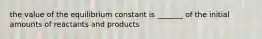 the value of the equilibrium constant is _______ of the initial amounts of reactants and products