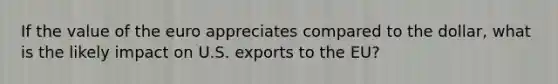 If the value of the euro appreciates compared to the dollar, what is the likely impact on U.S. exports to the EU?