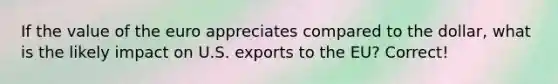 If the value of the euro appreciates compared to the dollar, what is the likely impact on U.S. exports to the EU? Correct!