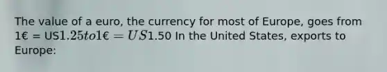 The value of a euro, the currency for most of Europe, goes from 1€ = US1.25 to 1€ = US1.50 In the United States, exports to Europe: