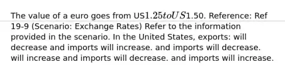 The value of a euro goes from US1.25 to US1.50. Reference: Ref 19-9 (Scenario: Exchange Rates) Refer to the information provided in the scenario. In the United States, exports: will decrease and imports will increase. and imports will decrease. will increase and imports will decrease. and imports will increase.