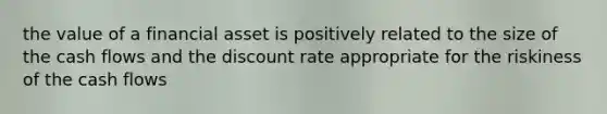 the value of a financial asset is positively related to the size of the cash flows and the discount rate appropriate for the riskiness of the cash flows