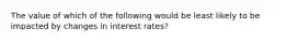 The value of which of the following would be least likely to be impacted by changes in interest rates?