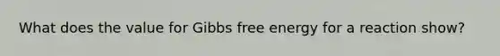 What does the value for Gibbs free energy for a reaction show?