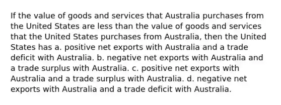 If the value of goods and services that Australia purchases from the United States are less than the value of goods and services that the United States purchases from Australia, then the United States has a. positive net exports with Australia and a trade deficit with Australia. b. negative net exports with Australia and a trade surplus with Australia. c. positive net exports with Australia and a trade surplus with Australia. d. negative net exports with Australia and a trade deficit with Australia.