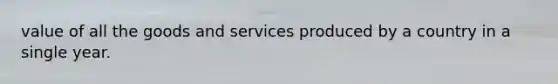 value of all the goods and services produced by a country in a single year.