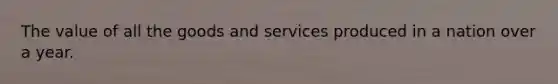 The value of all the goods and services produced in a nation over a year.