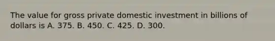 The value for gross private domestic investment in billions of dollars is A. 375. B. 450. C. 425. D. 300.