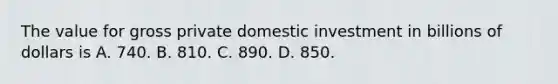 The value for gross private domestic investment in billions of dollars is A. 740. B. 810. C. 890. D. 850.