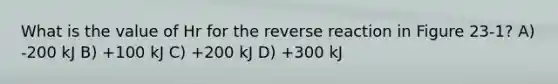 What is the value of Hr for the reverse reaction in Figure 23-1? A) -200 kJ B) +100 kJ C) +200 kJ D) +300 kJ