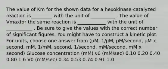 The value of Km for the shown data for a hexokinase-catalyzed reaction is_________ with the unit of __________ . The value of Vmaxfor the same reaction is ____________ with the unit of ___________ . Be sure to give the values with the correct number of significant figures. You might have to construct a kinetic plot. For units, choose one answer from (μM, 1/μM, μM/second, μM x second, mM, 1/mM, second, 1/second, mM/second, mM x second) Glucose concentration (mM) ν0 (mM/sec) 0.10 0.20 0.40 0.80 1.6 V0 (mM/sec) 0.34 0.53 0.74 0.91 1.0