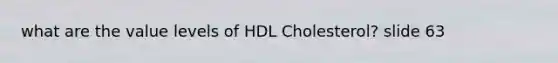 what are the value levels of HDL Cholesterol? slide 63