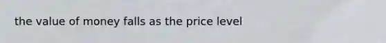 the value of money falls as the price level