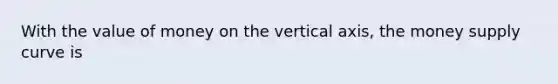 With the value of money on the vertical axis, the money supply curve is