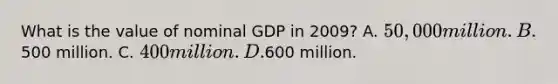 What is the value of nominal GDP in 2009? A. 50,000 million. B.500 million. C. 400 million. D.600 million.