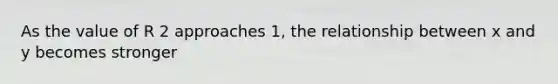 As the value of R 2 approaches 1, the relationship between x and y becomes stronger